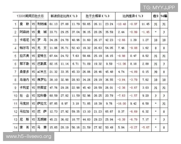 深入分析pa视讯百家乐的赔率机制与概率分析助你制定科学的投注策略